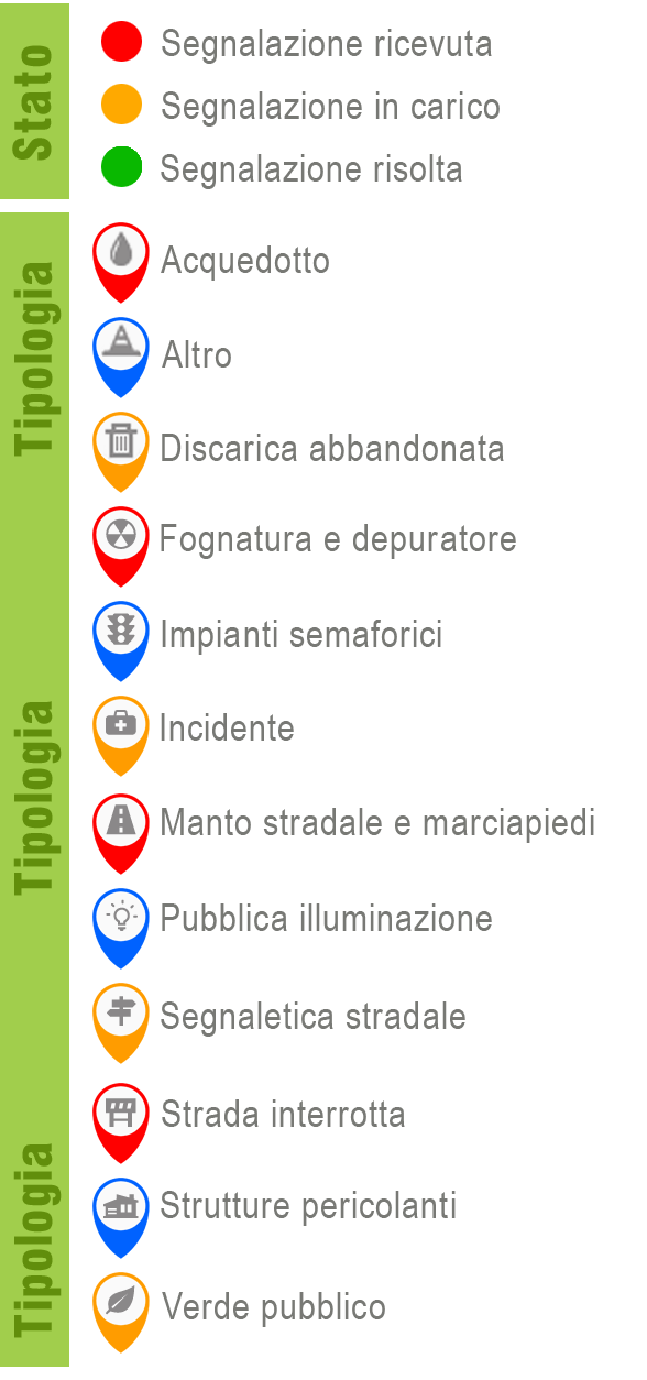 legenda